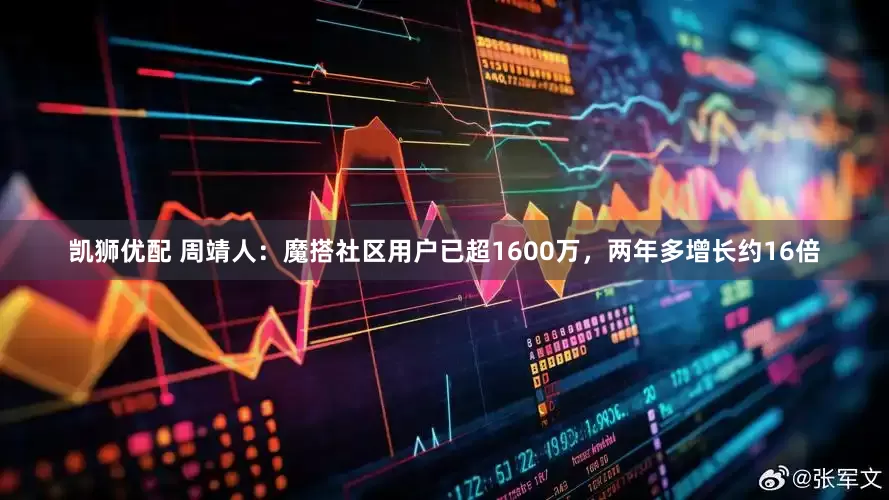 凯狮优配 周靖人：魔搭社区用户已超1600万，两年多增长约16倍